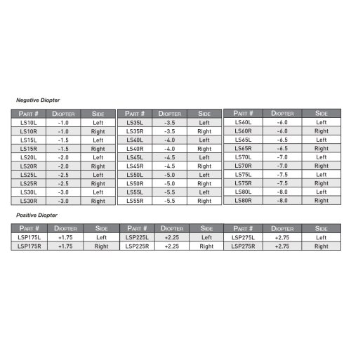 Metro Mask Corrective Lenses