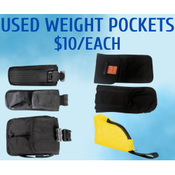 ** Used Weight Pockets **