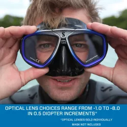 Zoom Mask Optical Lens