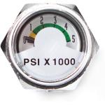 Pony Bottle Gauge