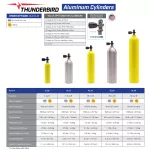 Aluminum 6ft³ Cylinder