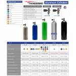 Aluminum 63ft³ Cylinder 