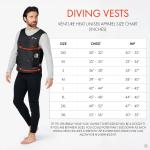 Venture Heated Vest - PRO V3
