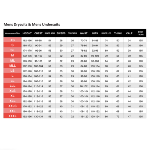Santi Bergen 2.0 Unisex Merino Baselayer - Bottoms