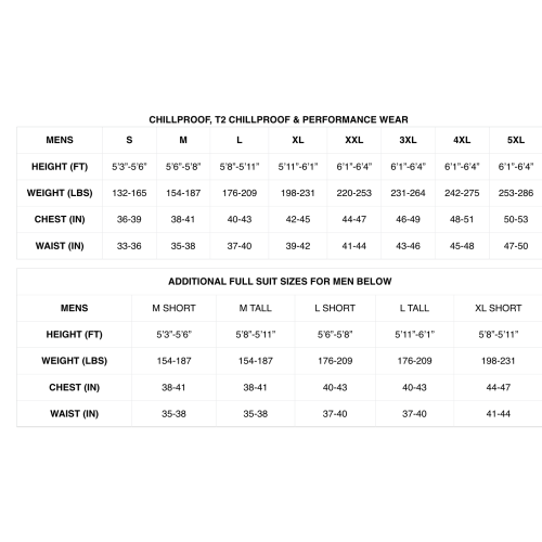 SHARKSKIN Titanium 2 - Long Pants (Male)