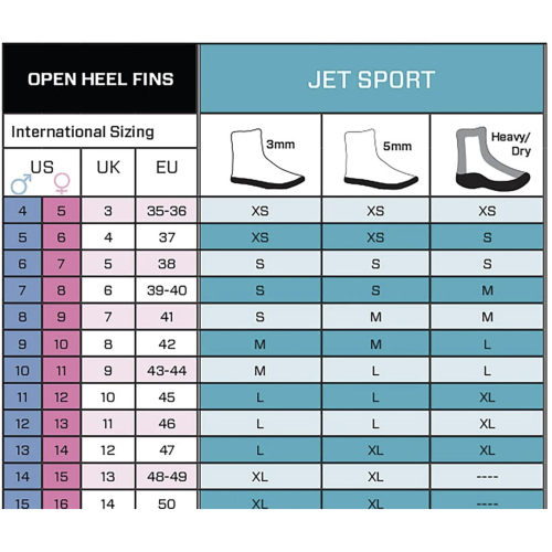 Jet Sport Adjustable
