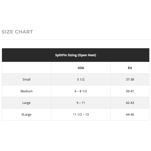 Open Heel Fins