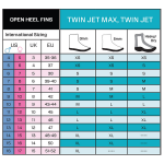 Twin Jet Max