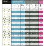 Jet Adjustable Fins