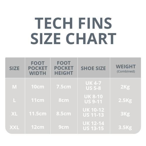 TECH FIN BLACK XXL