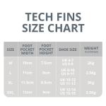 TECH FIN BLACK XXL