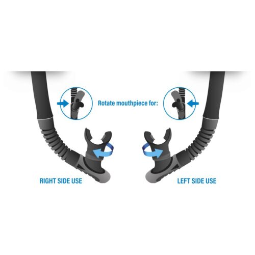 SNORKEL REVERSE DRY SKL BLUE