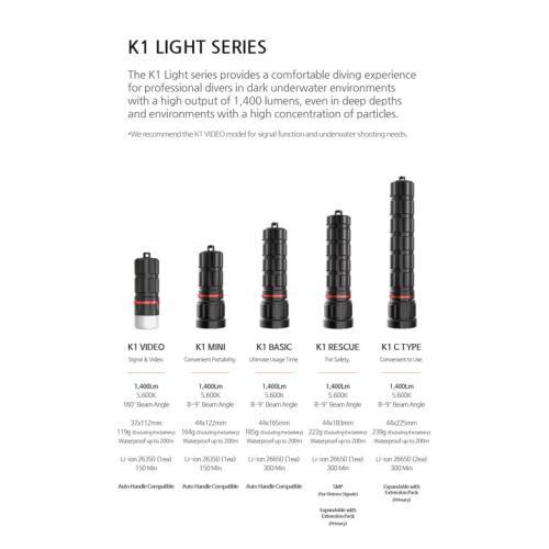 K1 Mini