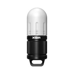 SD1 Beacon