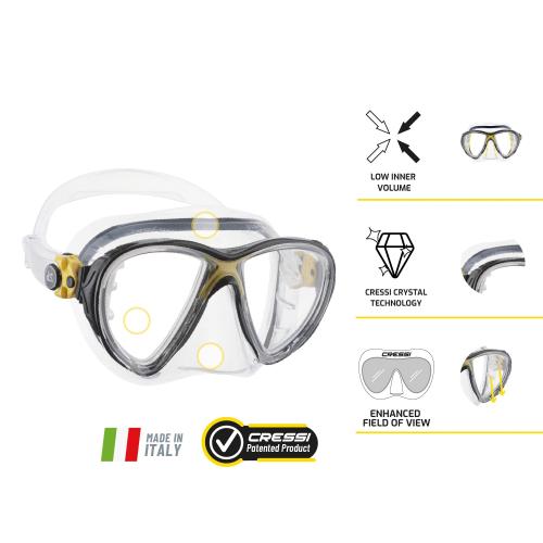 Big Eyes Evolution (clear/yellow)