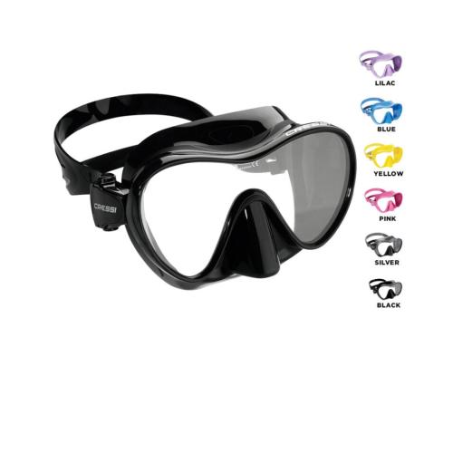 F1 (black)