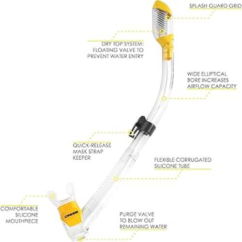 Supernova Dry (clear/yellow)