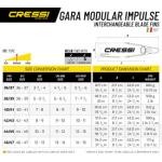 GARA MODULAR IMPULSE BLADE - BLUE METAL