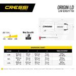 Origin LD (blue) [M/L]