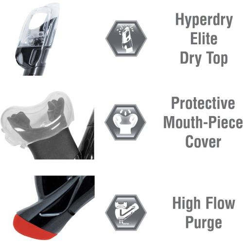 POWERVIEW M/S DRY COMBO MIRRORED