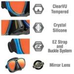 POWERVIEW M/S DRY COMBO MIRRORED