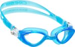 Fox Goggles