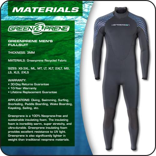 Men's Henderson 3MM GREENPRENE Fullsuit