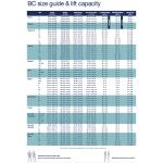 Aqualung BCD Pro HD Petrol