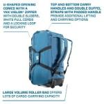 Scubapro Bag Sport 125