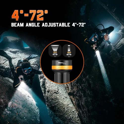 Orca ZD710 MK2