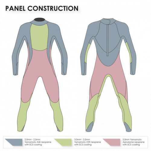 Marlin Open Water Triathlon Wetsuit - Ladies