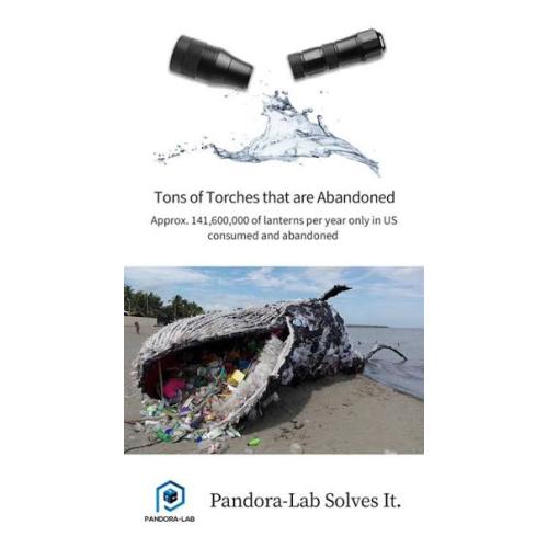 Pandora Lab K1 Rescue Dive Torch