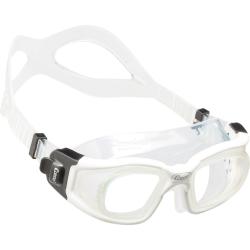 Galileo Goggles