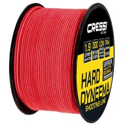 Dyneema 1.9mm Per Mtr