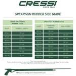 Gun Rubber w/Quick Bridle 16mm