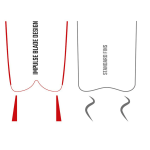 Gara Modular Turbo Flex