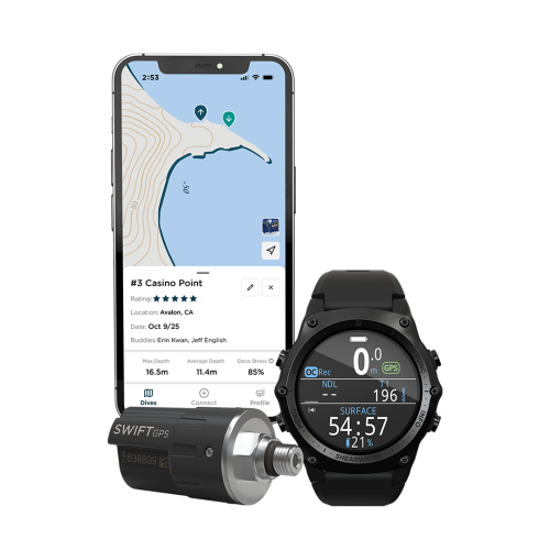 Swift GPS Transmitter