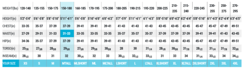 3/2mm Revel Full Mens, Grey - 2XL