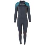 3MM GREENPRENE FULLSUIT