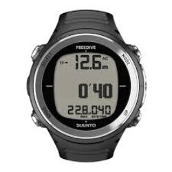D4f Black WTC
