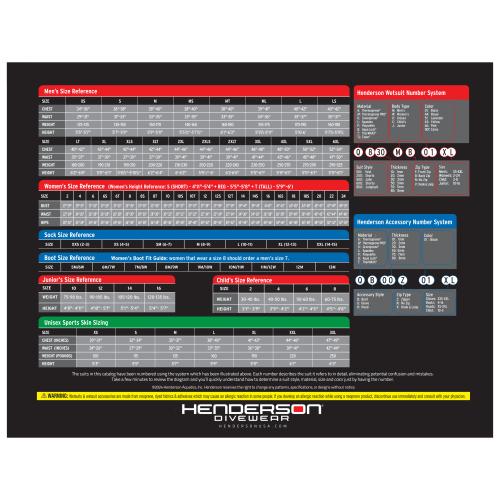 Henderson Thermaxx Wetsuits Henderson Thermaxx Wetsuits