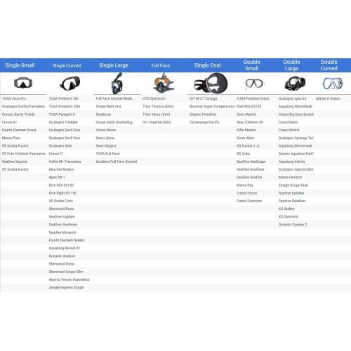 Fog X  Anti Fog Sheets