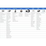 Fog X  Anti Fog Sheets