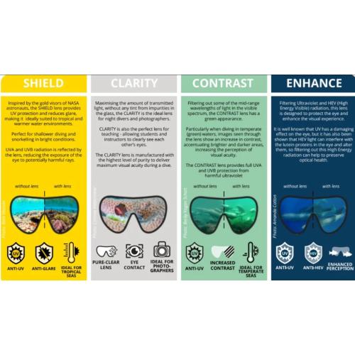 Fourth Element Scout Mask