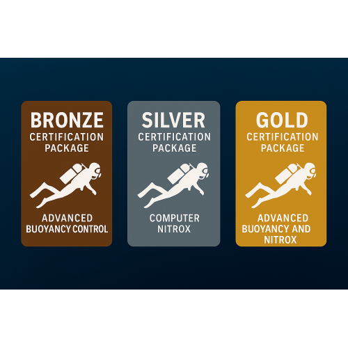 Additional Course Options