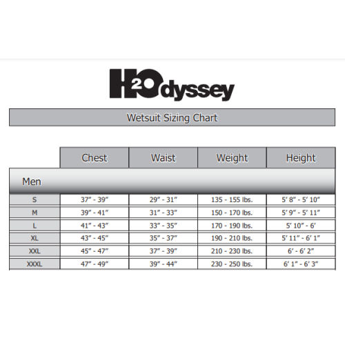 3/2 Mens XXL Vapor Full Wetsuits