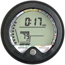 DM - Resource Pro Module