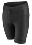 short triathlon power