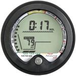 DM - Resource Pro Module