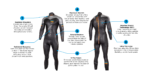 REACTION THERMAL Homme
